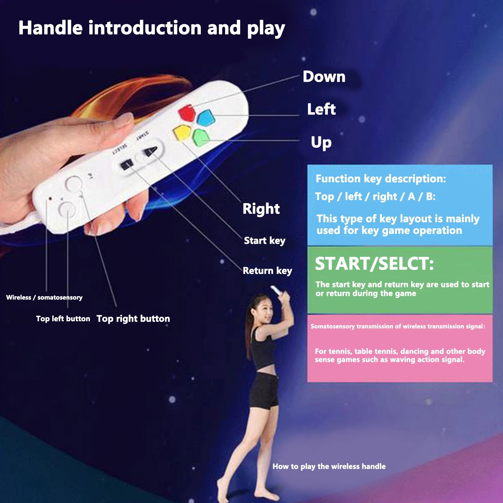 Single User Dancing Step Dance Mat Pad Motion Sensing Wireless Game Mats Dancing Pads