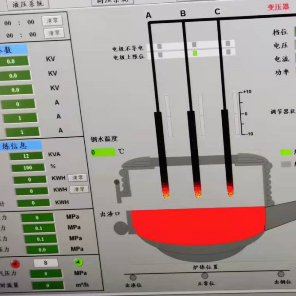 Electric Arc Furnace\Ladle Bottom Blowing Electric Arc Furnace Smelting FurnaceElectric Arc Furnace EAF 0.5 ton ~ 100 ton