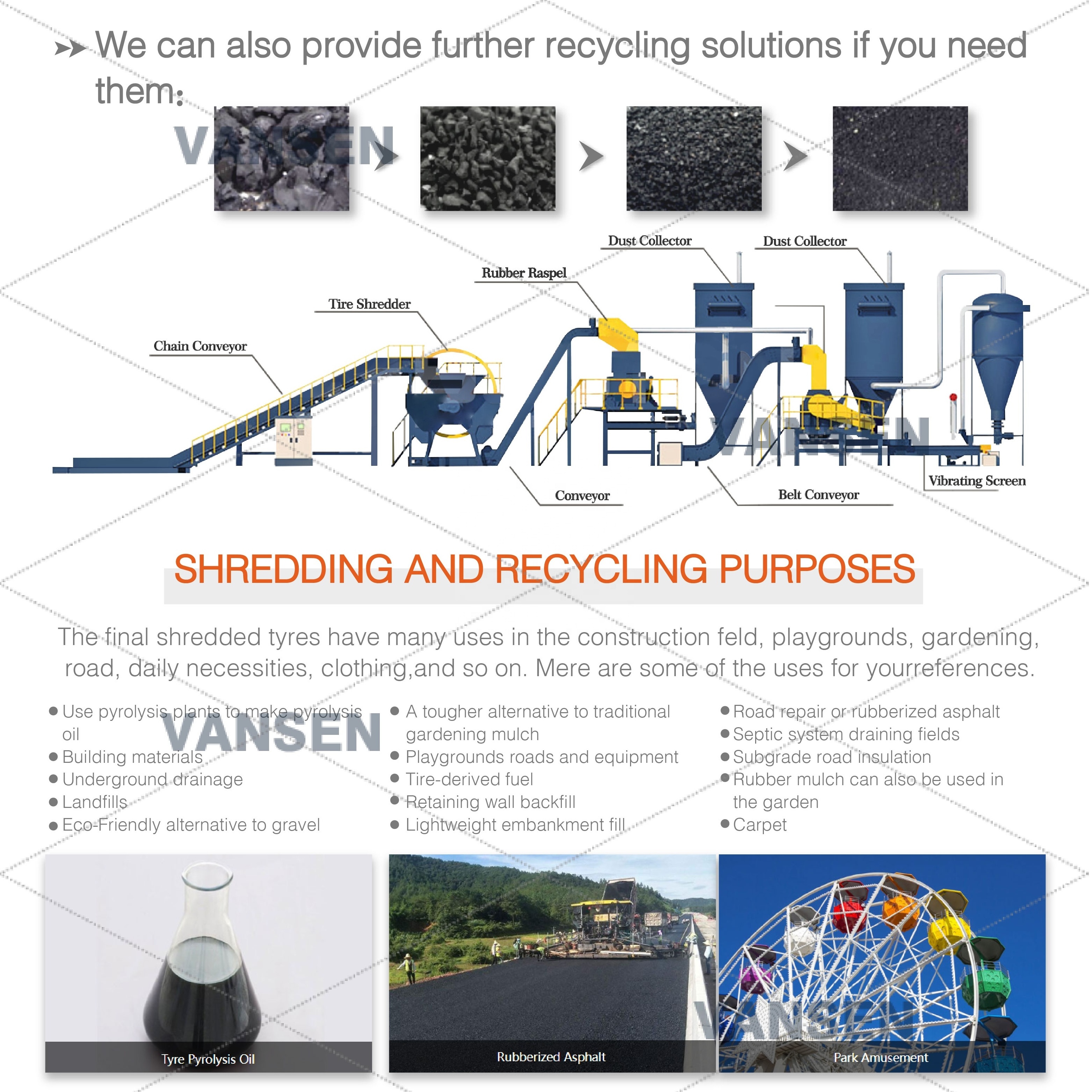 heavy duty waste truck car tyre silicone rubber bicycle motorcycle tire shredding shredder machine for waste car tire recycling