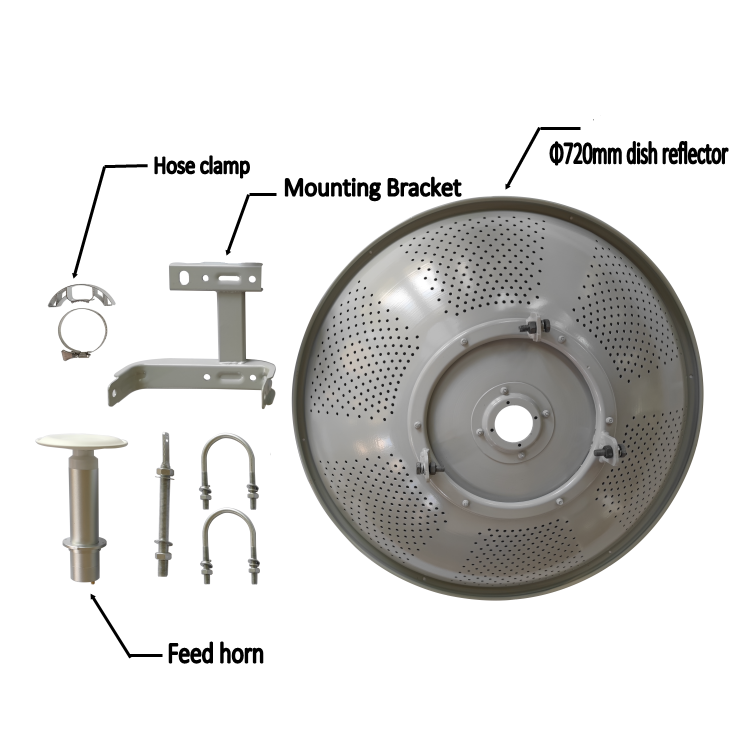 5GHz 34dBi MIMO dish antenna long range wifi 50km parabolic antenna for ubnt Rocket M5 mimosa