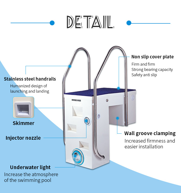 Svadon Factory Direct Pool Wall Mounted Filter 1.2Hp 1.5Hp Integrated Pool Filter