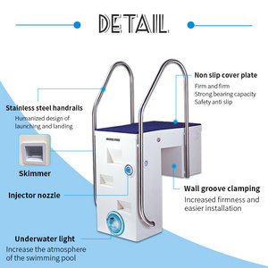 Svadon Factory Direct Pool Wall Mounted Filter 1.2Hp 1.5Hp Integrated Pool Filter