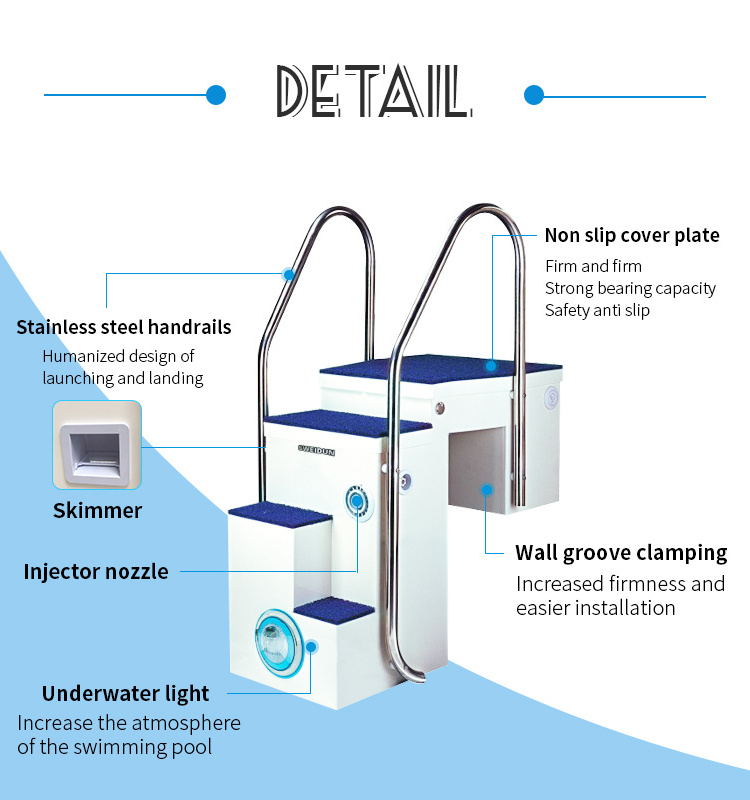 Svadon Customized 1.2/1.5 Hp Pool Wall-Mounted Integrated Filter Swimming Pool Filter