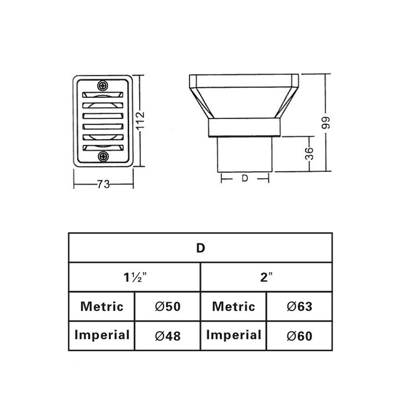 Pool Outlet 2 inches Swimming Pool Water Overflow Outlet Main Drain Cover Gutter Drain for Spa