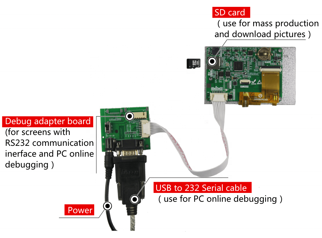 Dacai  Serial Tft Lcd Module 4.3 Inch HMI with  Elevator display module