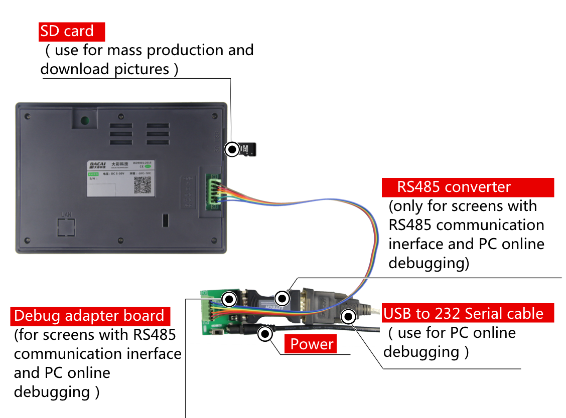 dacai 7 inch  Customise 7 segment HTN Reflective LCD Display For Electricity Meter/Gas Meter/Flow Meter