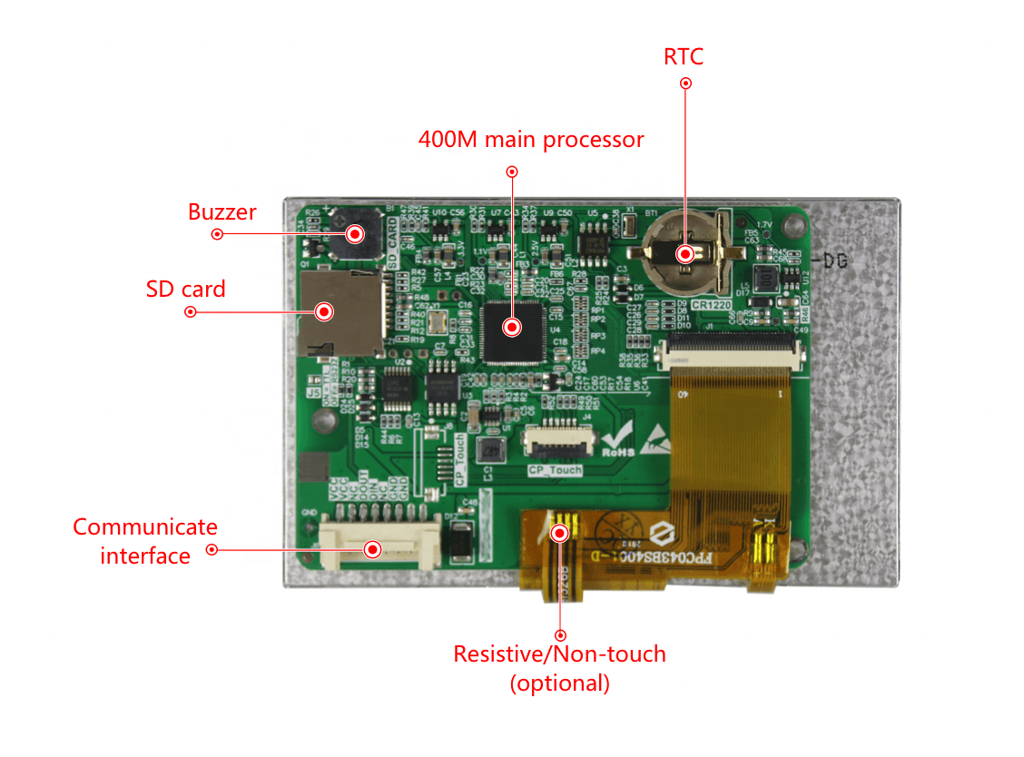 Dacai  Serial Tft Lcd Module 4.3 Inch HMI with  Elevator display module