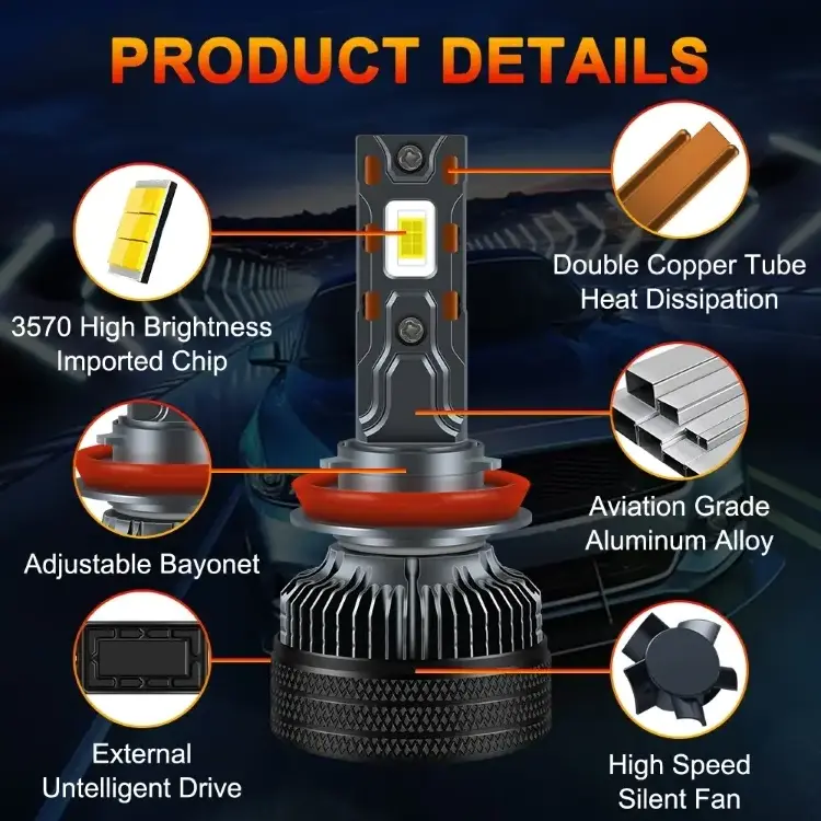 OEM ODM High Power 130W Led auto lighting system H1 H11 H4 H7 9005 9006 LED Headlight bulb for car