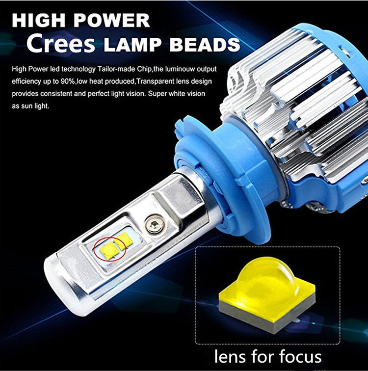 T1s car lights 20000lm luces H4 H1 H3 H11 H7 9005 auto lighting t1 turbo led headlight