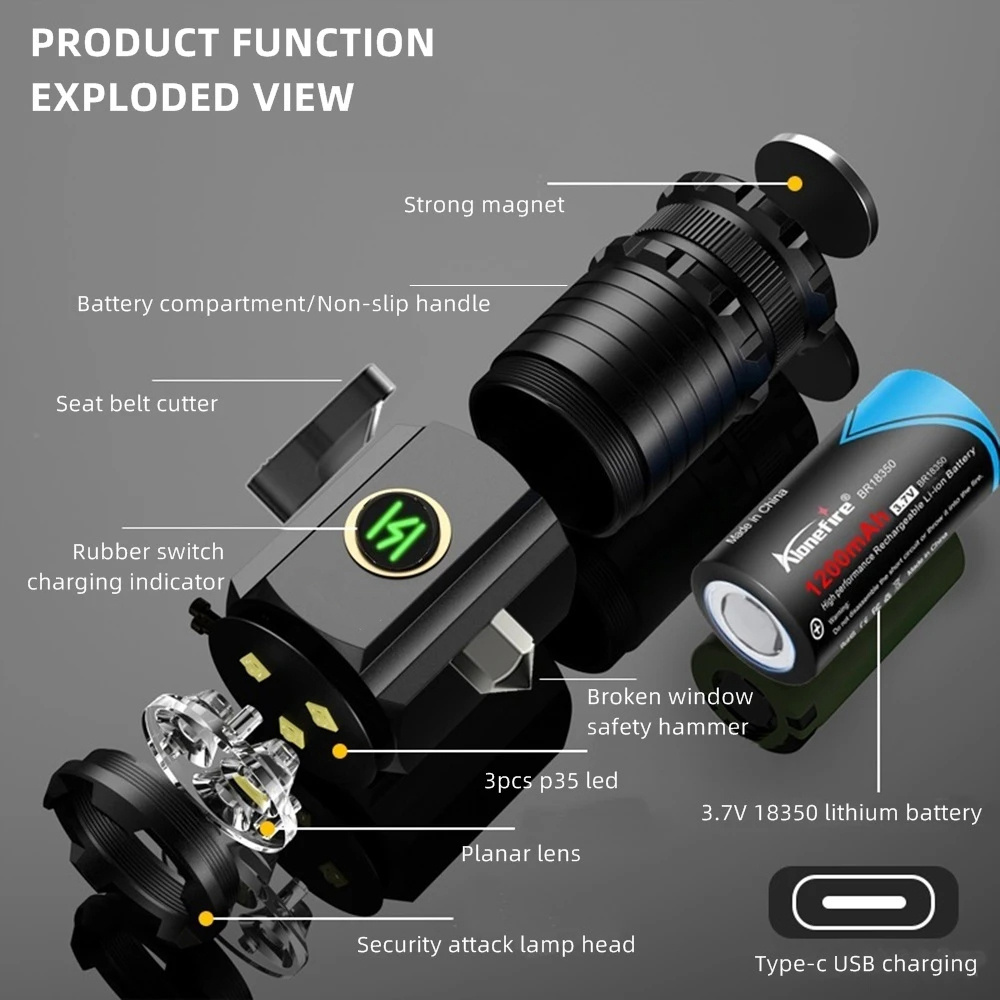 High Power Led Flashlight USB Rechargeable MINI EDC Torch Powerful Keychain Light with Magnet Emergency Camping Lantern