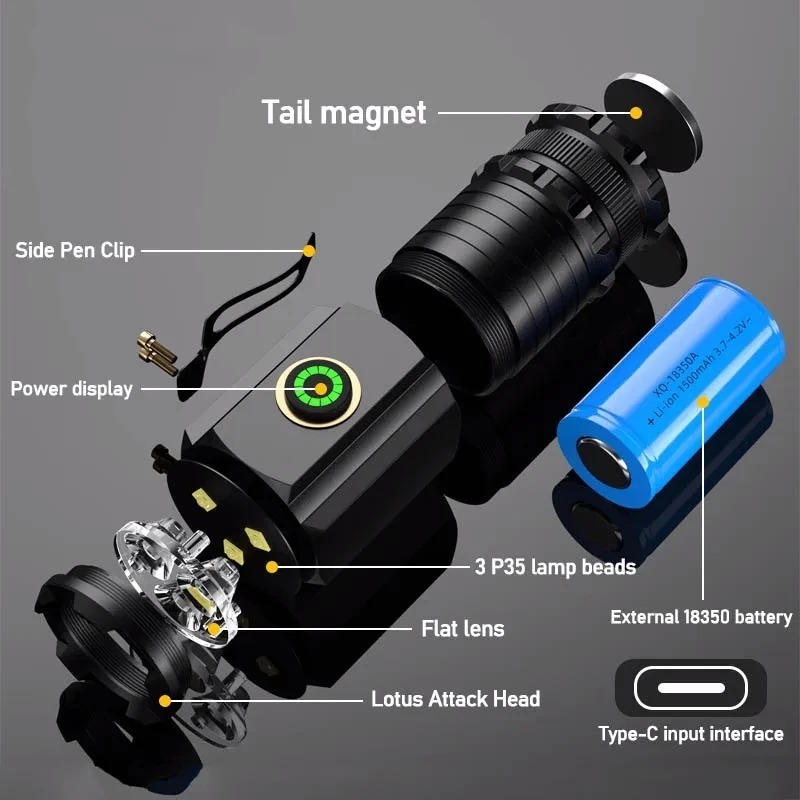 LED Mini Flashlight Powerful Type-C Rechargeable 18350 Battery Torch 2000LM Lamp with Tail Magnet Tactical Camping Lantern