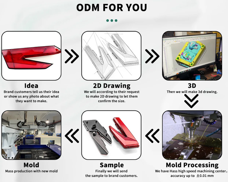 High precision injection moulds mould plastic injection mold making ABS parts plastic mould cnc injection mold