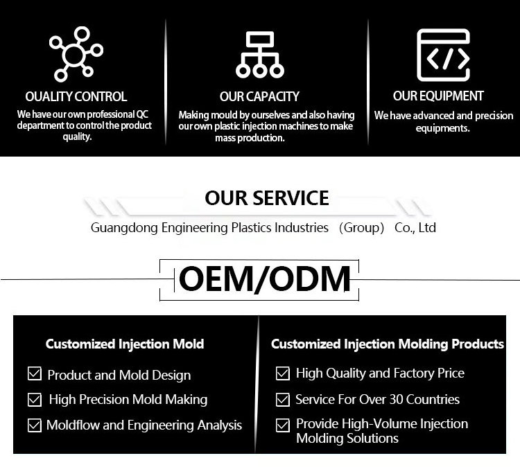 High precision injection moulds mould plastic injection mold making ABS parts plastic mould cnc injection mold