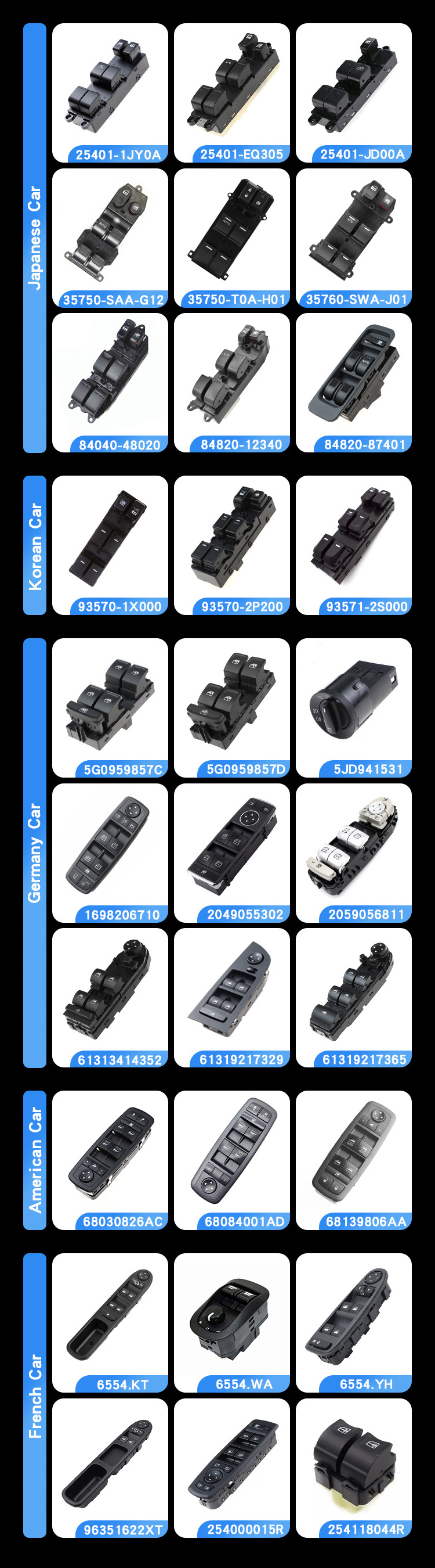 wholesale automotive parts power window switch 2518300290 For Mercedes M-Klasse W164 ML