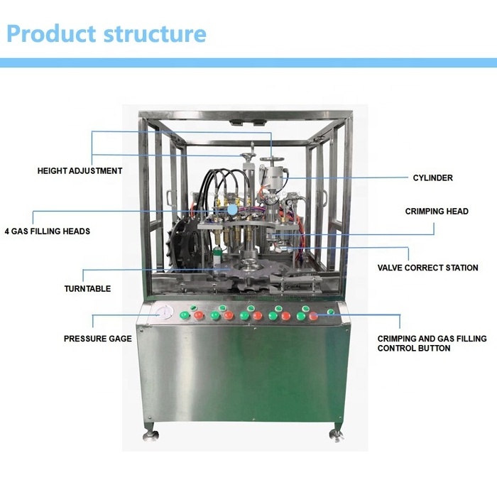 Manufacturer Full Automatic Butane Gas Cartridge Refilling Aerosol Machine Aerosol Filling Production Line Aerosol Machinery