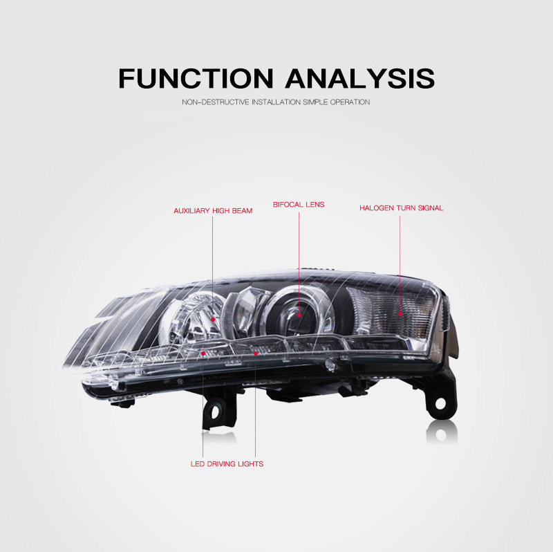 Recommend Original Genuine Xenon Headlight Headlamp For Audi A6 C6 2005 - 2012 4f0941004bp 4f0941004cp