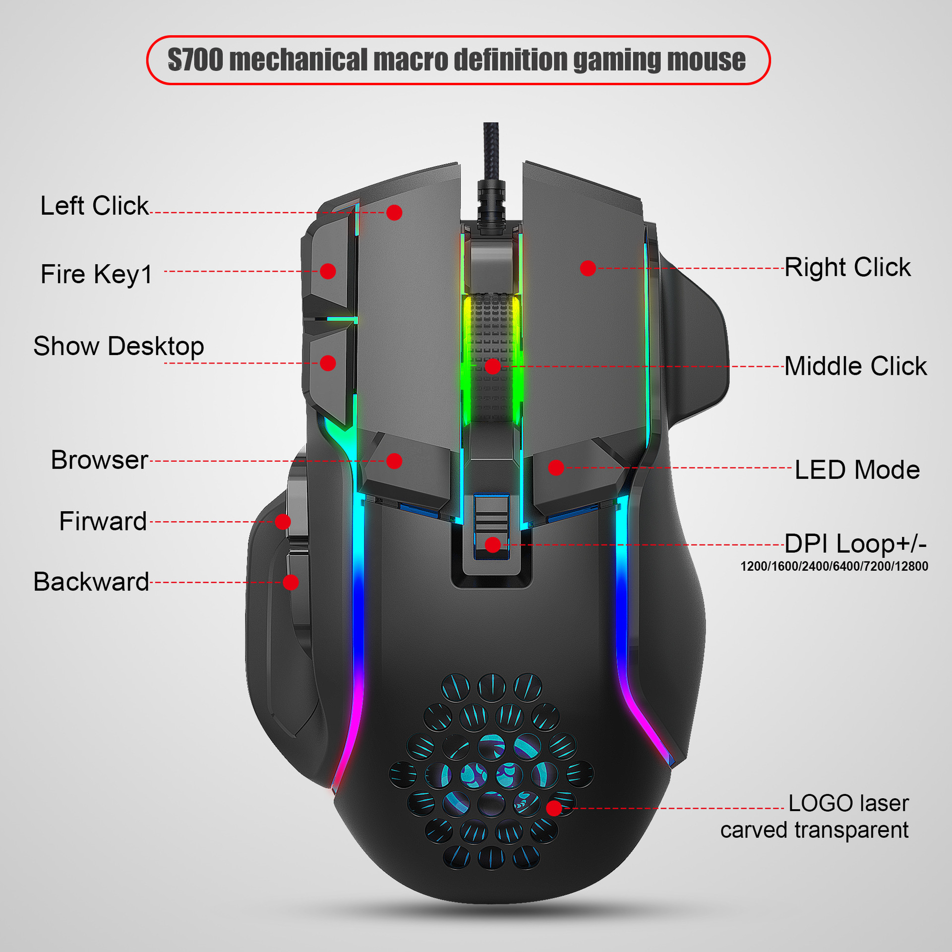 10-Button Wired Gaming Electronic Sports Mouse Macro Programming 13 RGB Light Modes 6-Block 12800DPI Factory in Stock