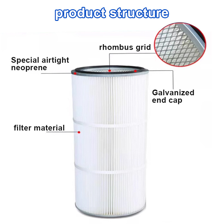 industrial air filter cartridge dust collector filter dust cleaning equipment Electrostatic plastic spraying filter