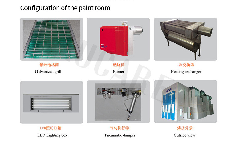 LED Lights with High Brightness Coating Spray Paint  Spray Booth Heat Lamp Spray Tanning tent booth