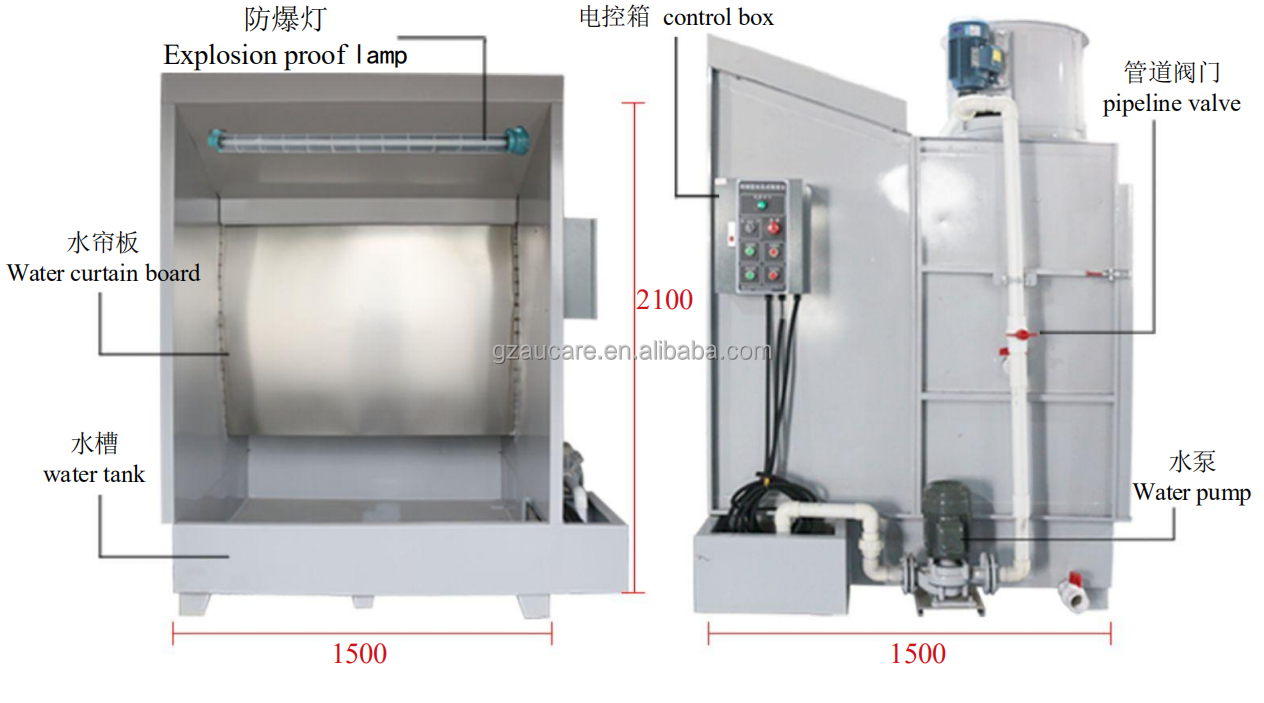 furniture wood working wet water curtain spray booth for waste painting treatment