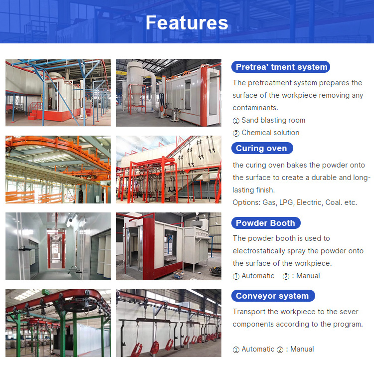 Manual production of color electrostatic powder coating line with overhead track conveyor