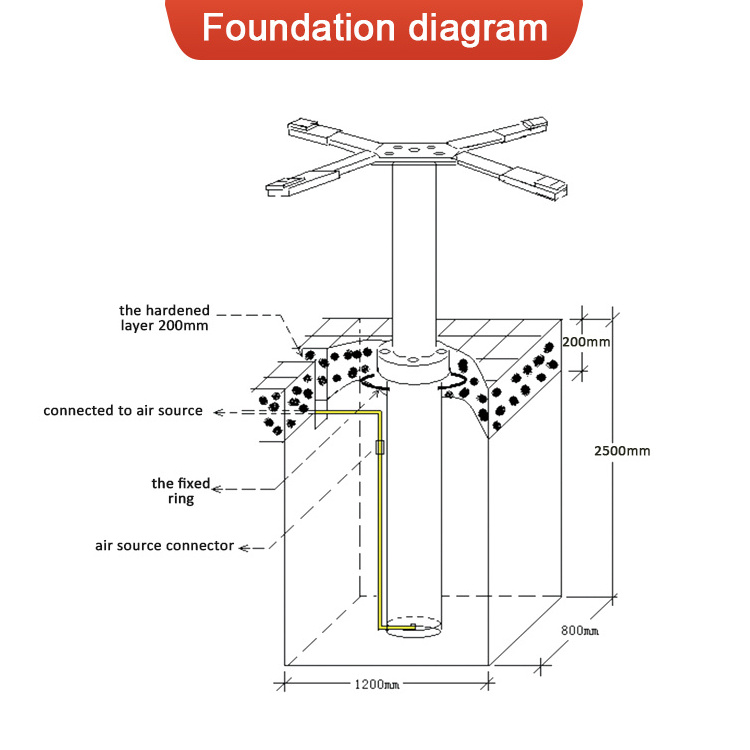 CE certificated 4000kg penumatic  working anti-rust hydraulic  in ground single post car lift  for car wash