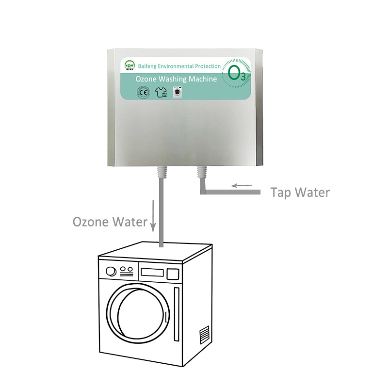 Ozone Water Machine Household Laundry Ozone Water Machine Ozone Generator washer purifier For Washing Machine