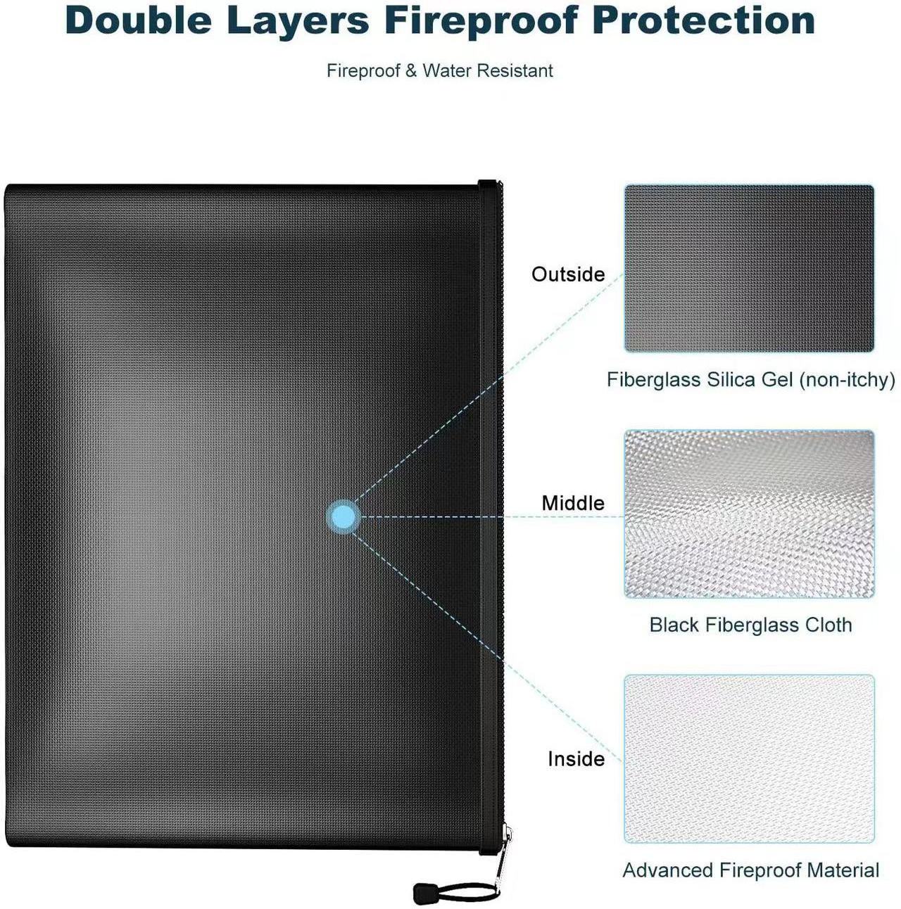 Fireproof Safe Money Document Bags 2 Size for A4 A5 Documents Cash Passport Tablet Holder File