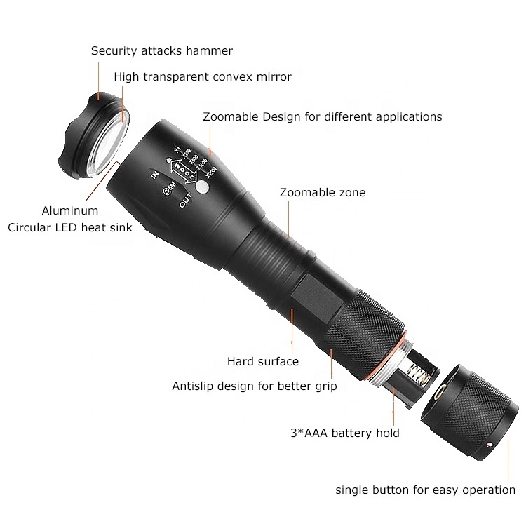 Wholesale T6 LED Powerful Zoomable Tactical Flashlight Waterproof Outdoor Travel Hike Camping Work Spotlight Torch