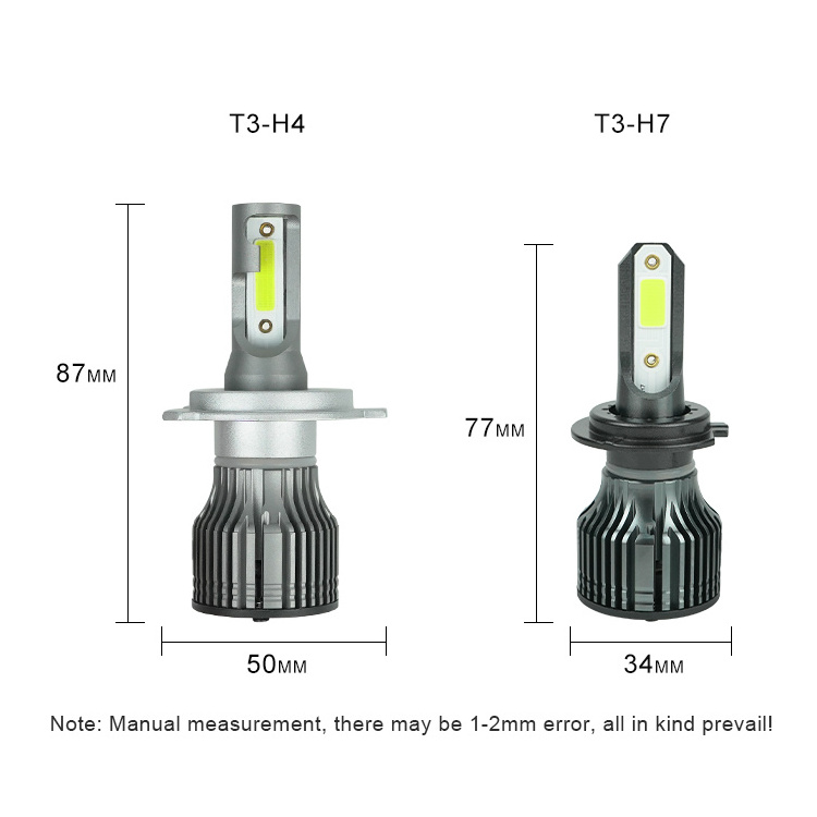 ZY Wholesales Waterproof High-quality Car Headlight H7 H7 9005 9006 With 1 Year Warranty