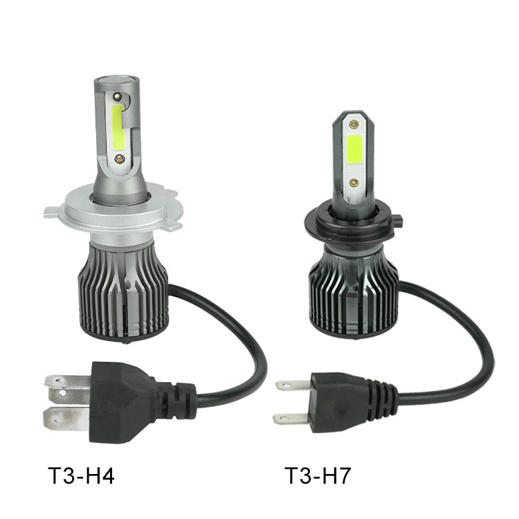 ZY Wholesales Waterproof High-quality Car Headlight H7 H7 9005 9006 With 1 Year Warranty