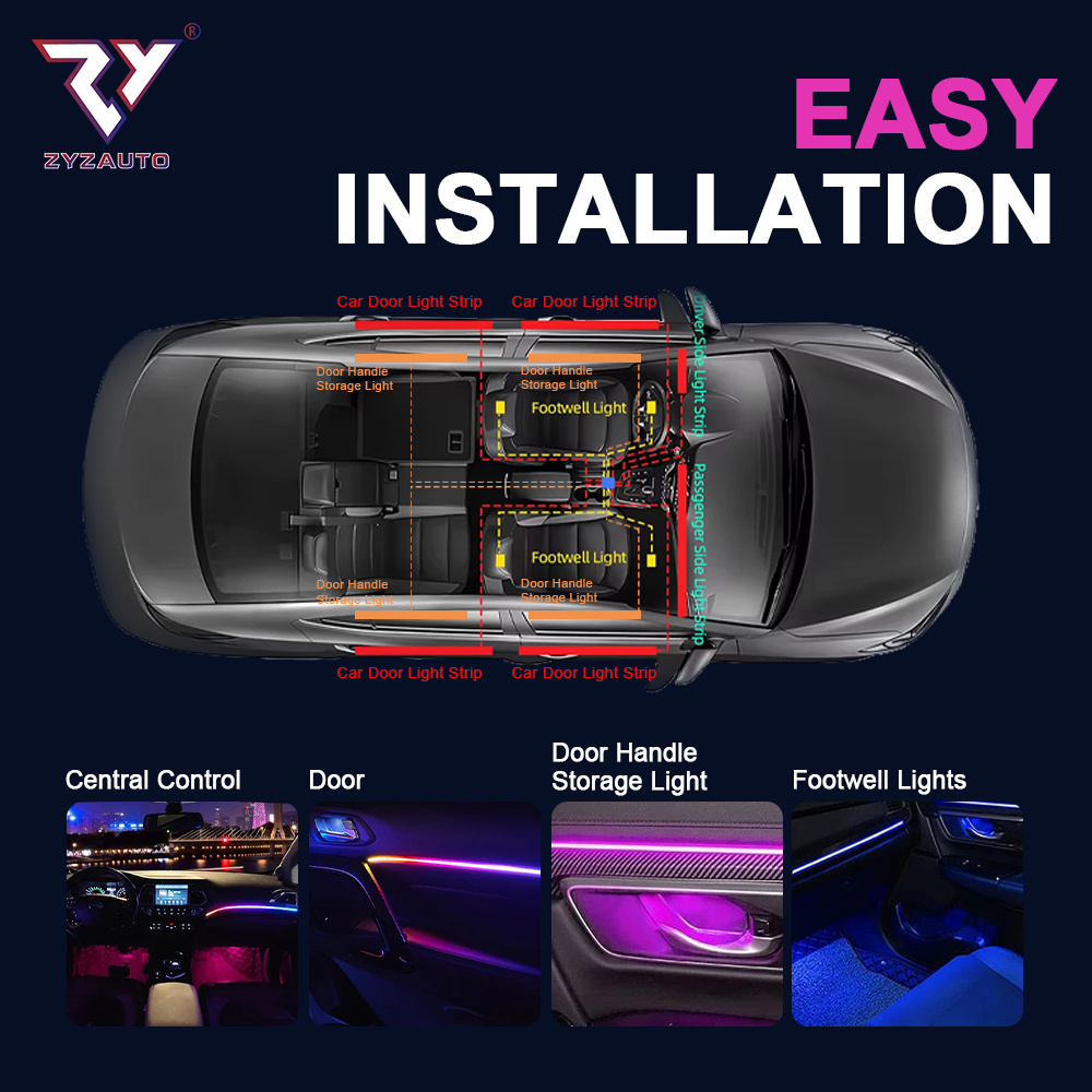 ZY Car Interior Light 18 In 1 Symphony Led Auto Atmosphere Light Multicolor 64color Music Sync RGB Led Strip Car Ambient Light