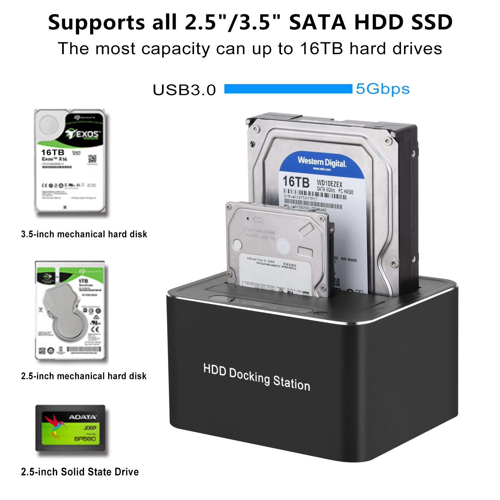 USB 3.0 to Dual Bay SATA Hard Drive Docking Station for 2.5/3.5 Inches HDD SSD, Sata Dock with Duplicator/Offline Clone Function