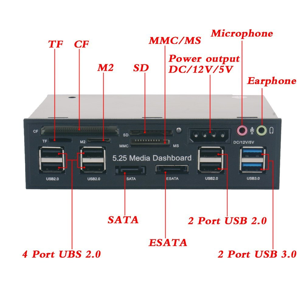 5.25 Inch PC Media Dashboard Front Panel Audio With SATA eSATA 2 x USB 3.0 And 6 x USB 2.0 Hub SD TF MMC M2 CF MS Card Reader