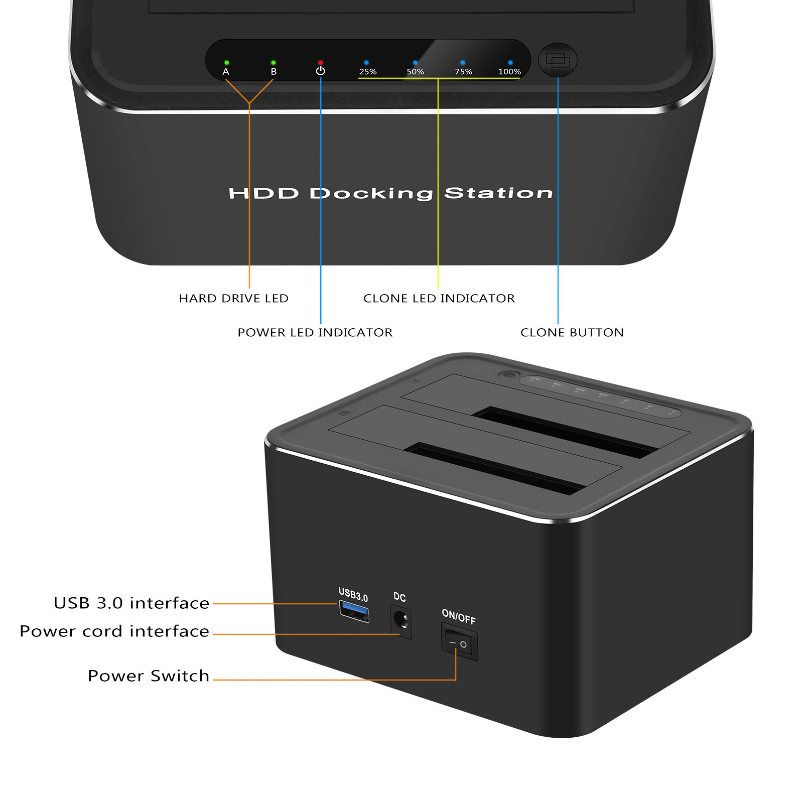 USB 3.0 to Dual Bay SATA Hard Drive Docking Station for 2.5/3.5 Inches HDD SSD, Sata Dock with Duplicator/Offline Clone Function