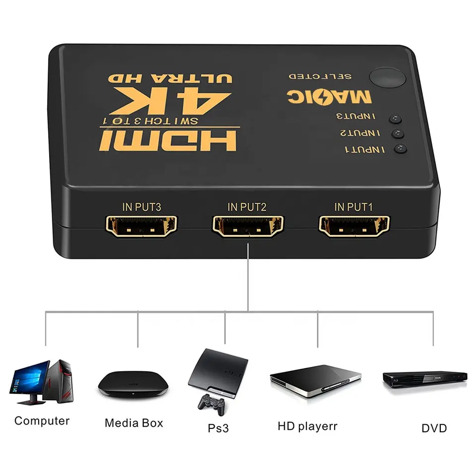 HD Splitter 3 Port HDMI Switch 3x1 3 in 1 out 3d 4K HD Switch Switcher Splitter Hub Adapter with IR RF Remote video box