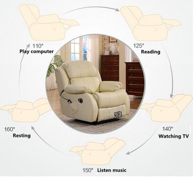 Lazy Boy Sectional Sofa Recliner Mechanism Recliner Sofa Mechanism Parts