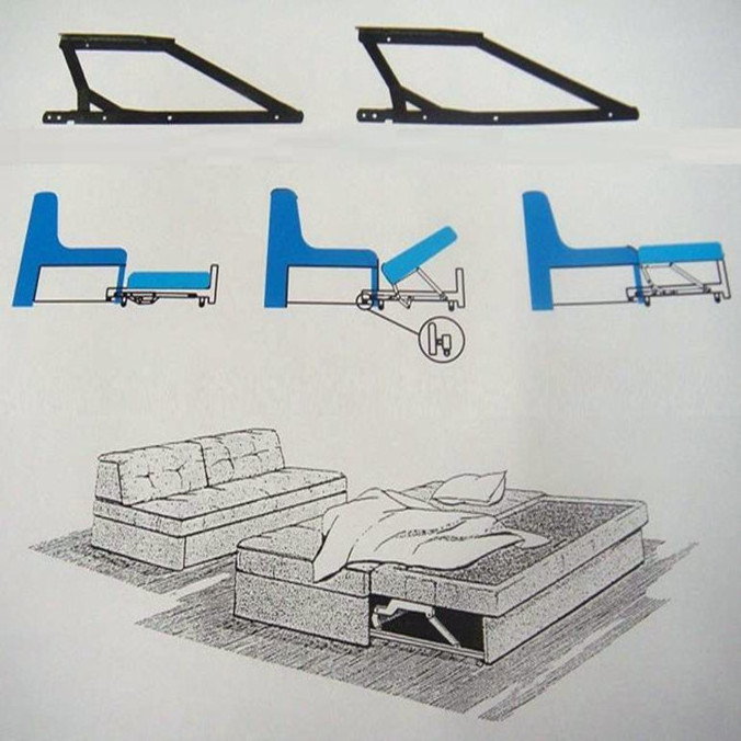 Pull Out Sofa Sleeper Mechanism/Sofa Bed Mechanism Parts