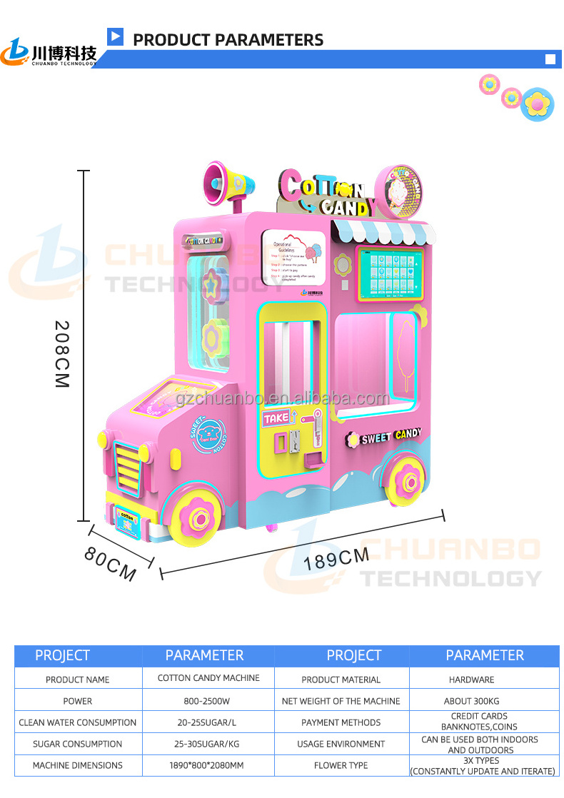 Fully Custom Automatic Cotton Candy Machine Sugar Cotton Candy Floss Machine Cotton Candy Vending Machine