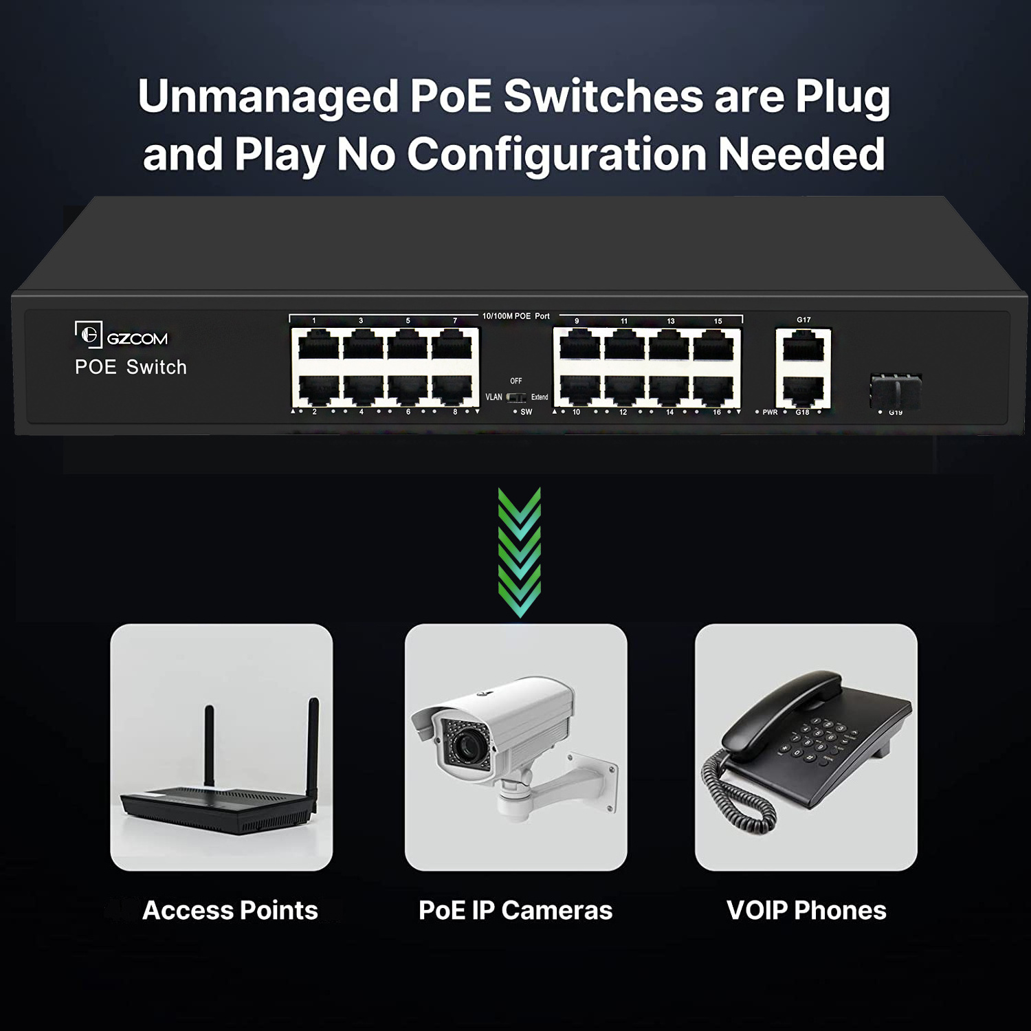 Factory Price Support VLAN Extend 250 Meters Unmanaged 16 Port PoE Switch for CCTV IP Cameras