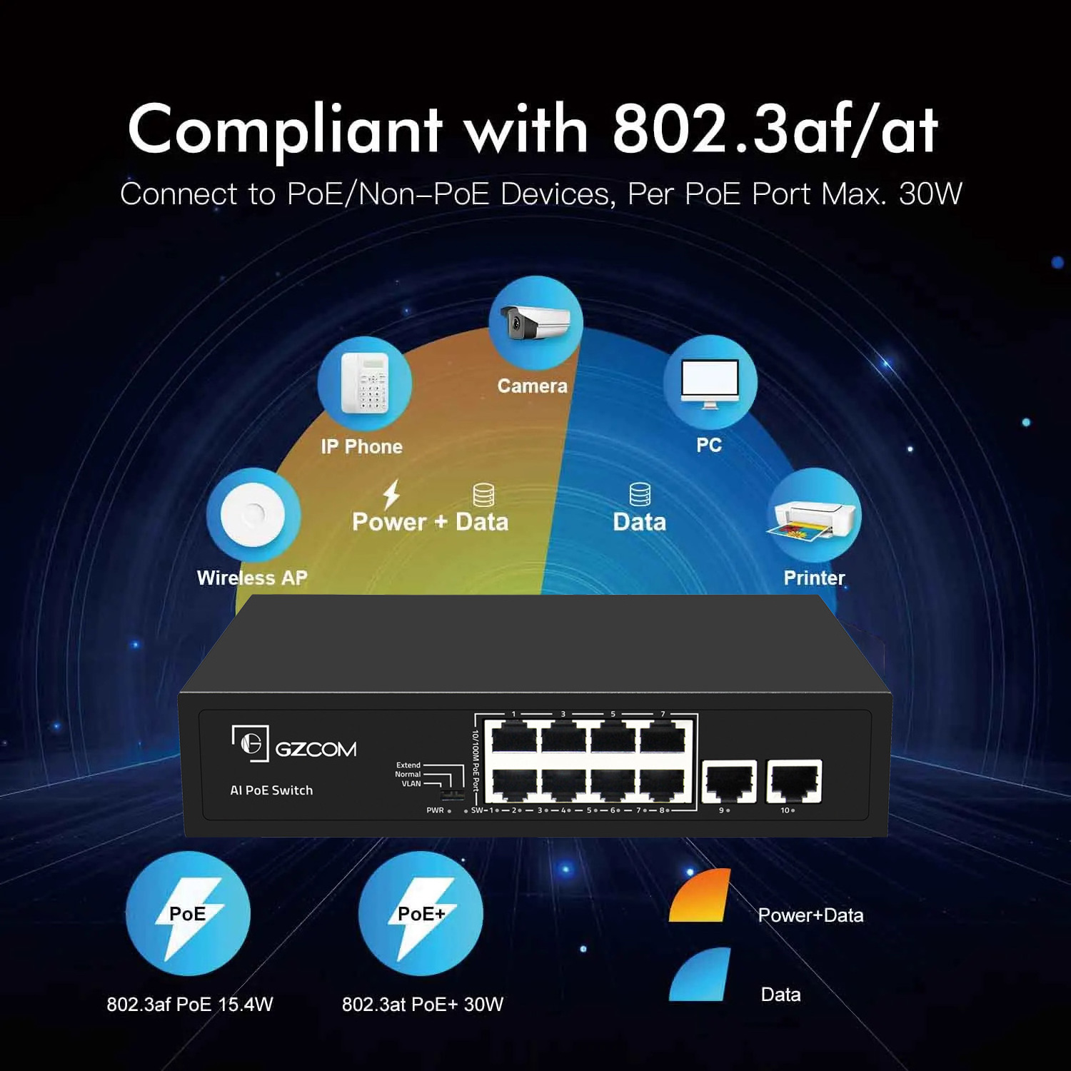 POE Switch OEM 10/100Mbps Unmanaged 8 Ports Poe  With 2 Uplink Ports Smart POE Switch For IP Camera CCTV