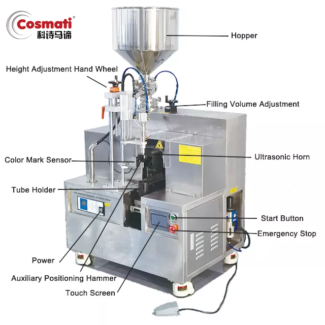 Plastic Soft Tube Filling and Ultrasonic Sealing Machine For Cosmetic Cream Toothpaste Ointment