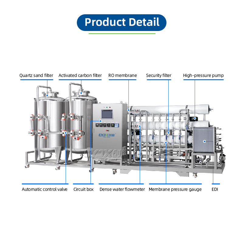 CYJX High Technology Application Widely Ro Water Treatment Purifier Reverse Osmosis Water Filter System Machine Plants