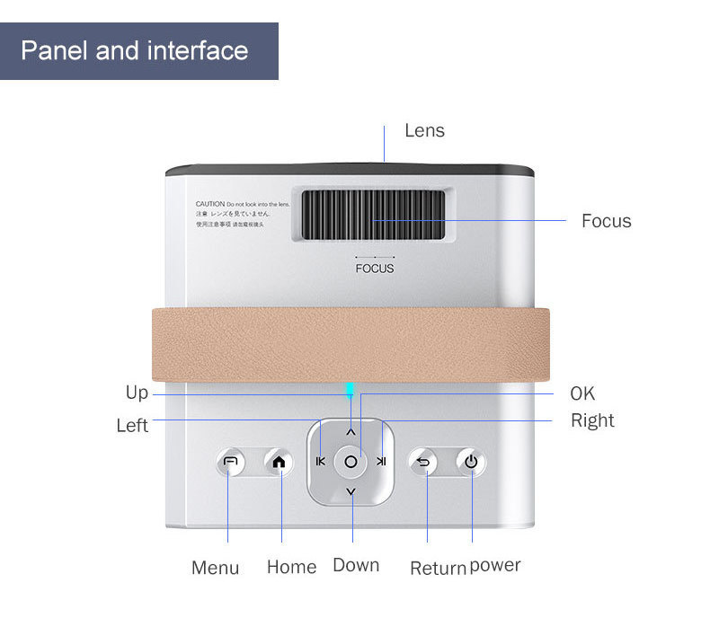 2024 factory price mini home projector portable lcd led 1280*720p 3600 lumens smart rohs mini projector manual