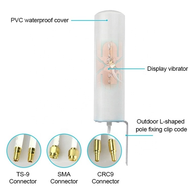 Customized Omni high gain 14dBi outdoor mimo communication antenna for 2g 3g 4g 5g LTE WIFI