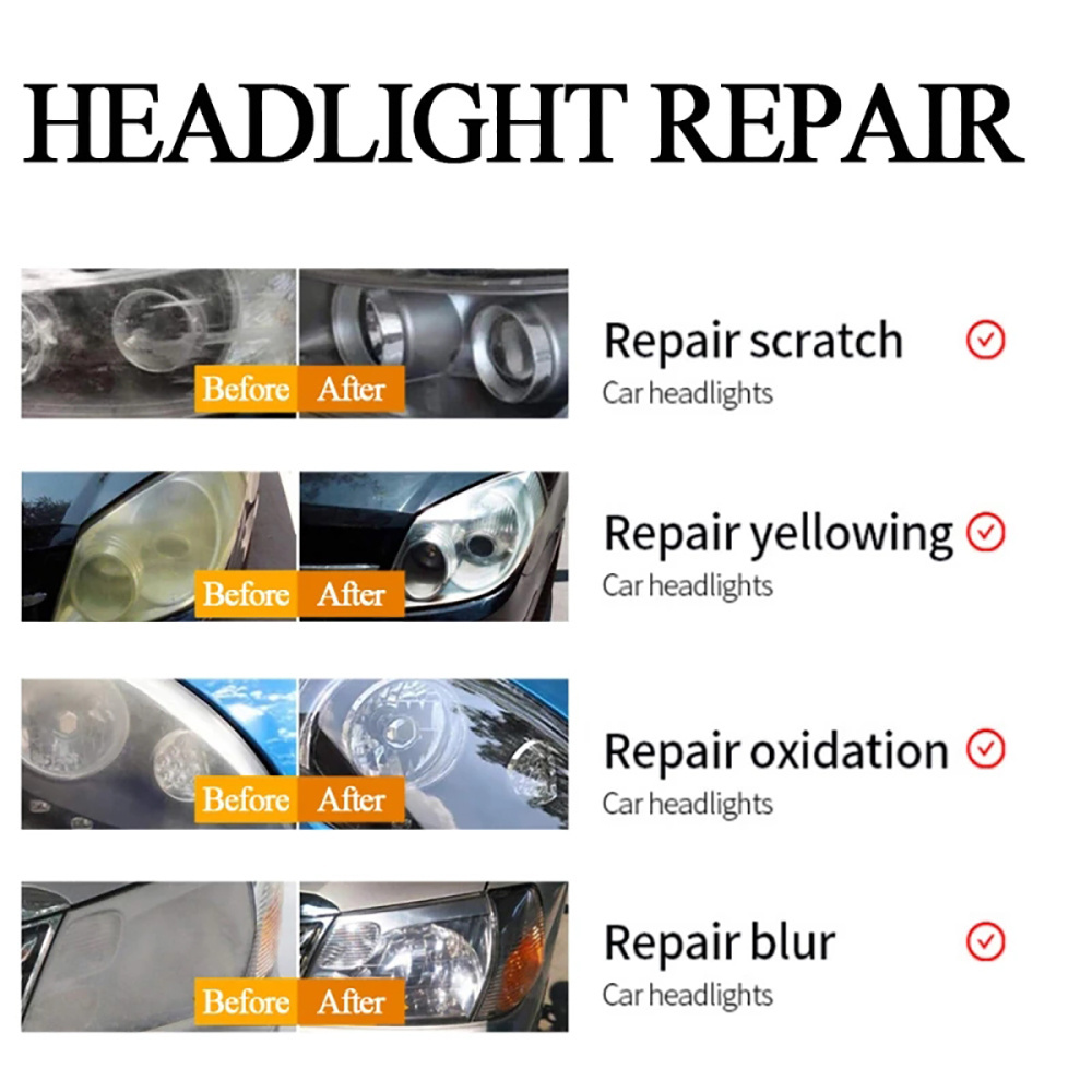 Car Headlight Repair Set Liquid Headlight Polishing Anti-scratch And Maintenance Liquid Kit Rearview Mirror Coating