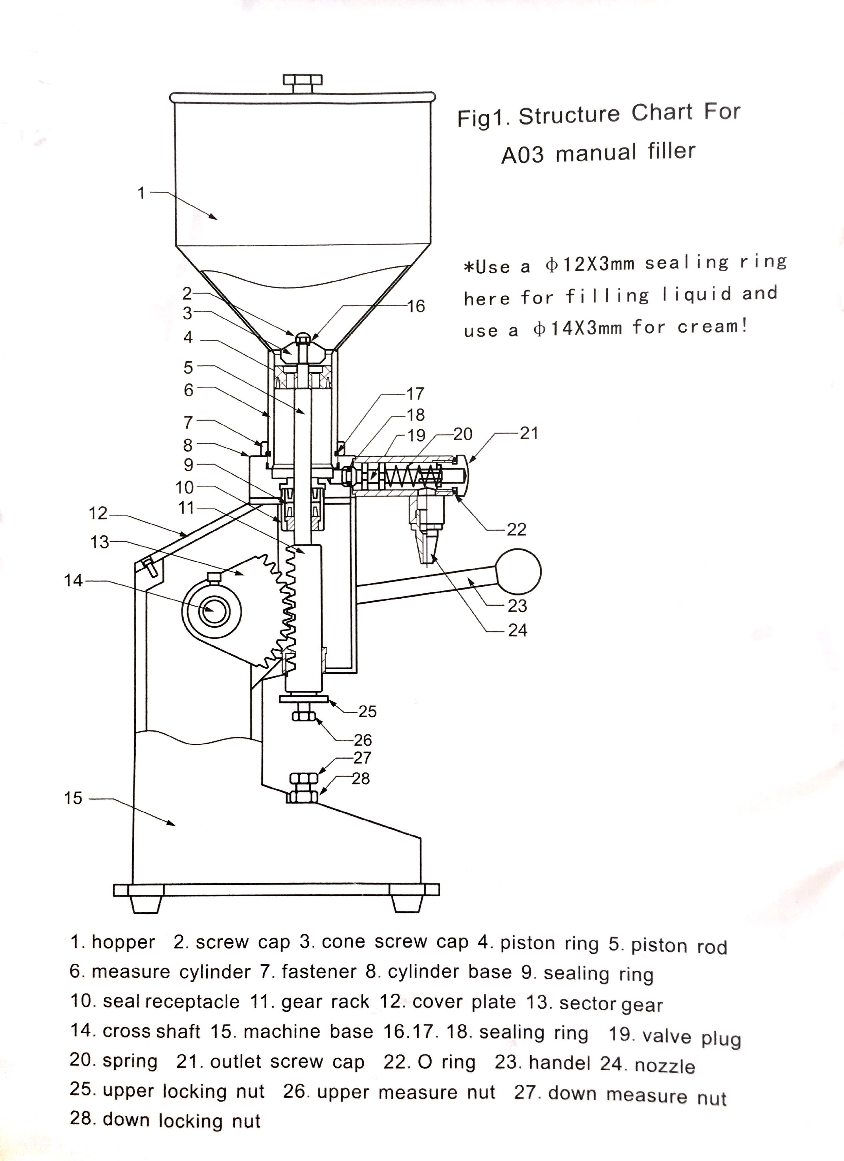 Small Manufacturing Machines Paste Filling Machine