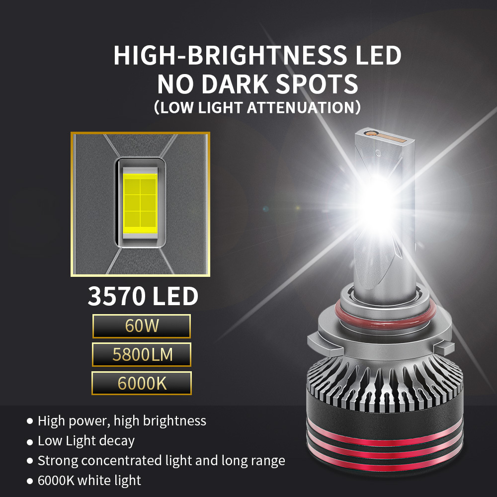 Oprah M8 Pro Led Outlets 2psc 120w 12000lm 3570csp Bombillos H4 Led Lumens High Beam Low Beam H7 H1 Car Led Headlight Bulb Lamp