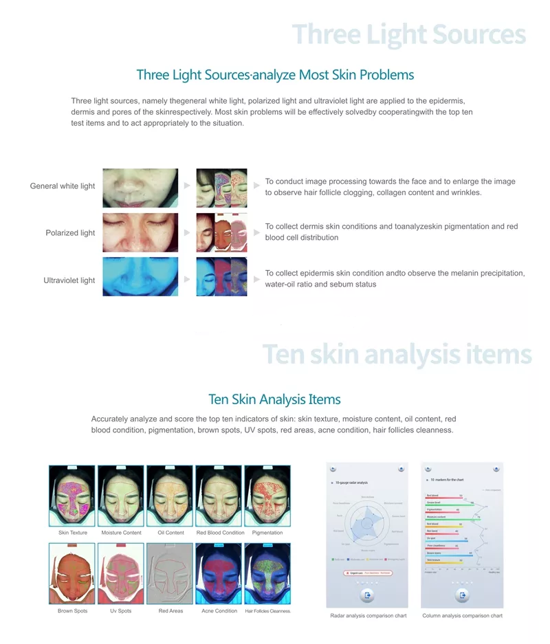 Good Quality Skin Tester Analysis 12 million Dual Cameras Smart 3D Scanner Facial Test Skin Analysis Machine