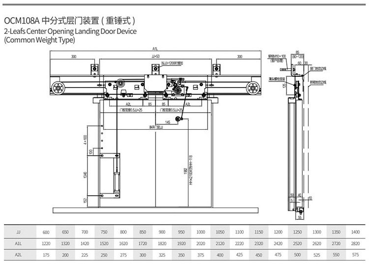 Center Opening Door Operator Fermator Passenger Elevator Automatic Door Stainless Steel Lift Door Operator Common Weight Type